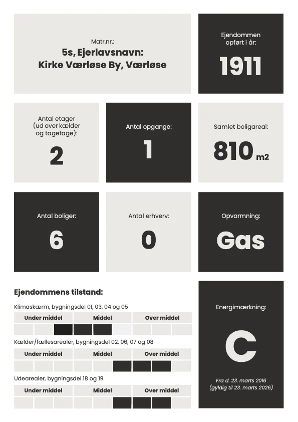 Eksempel